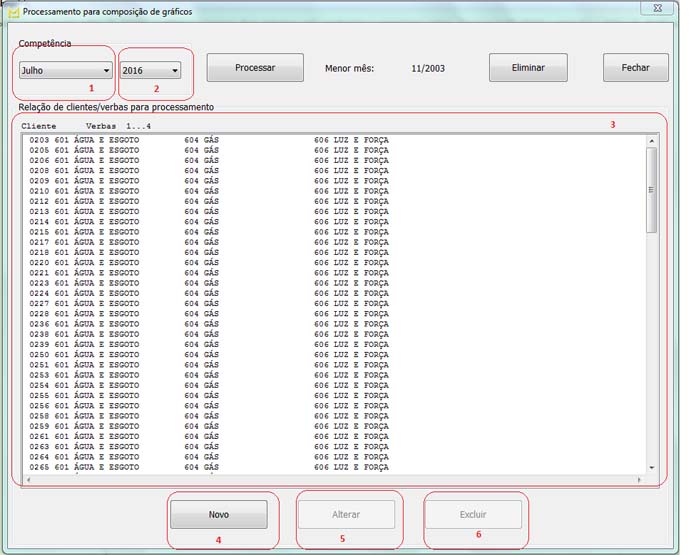 Arquivo:Pap cnd07 b.jpg