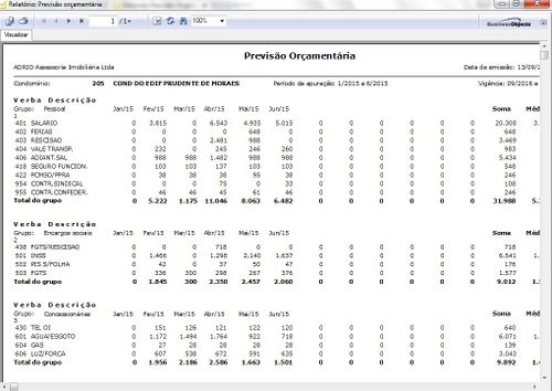 Previsão orçamentária
